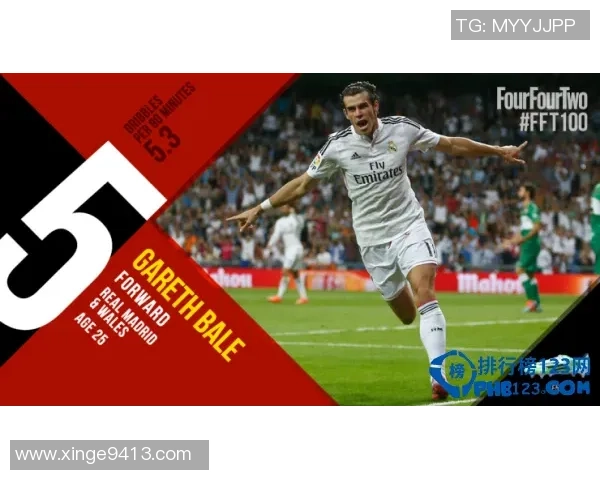 全球足球巨星排名解析 谁是当今足坛第一人 绝世球员全榜单揭晓